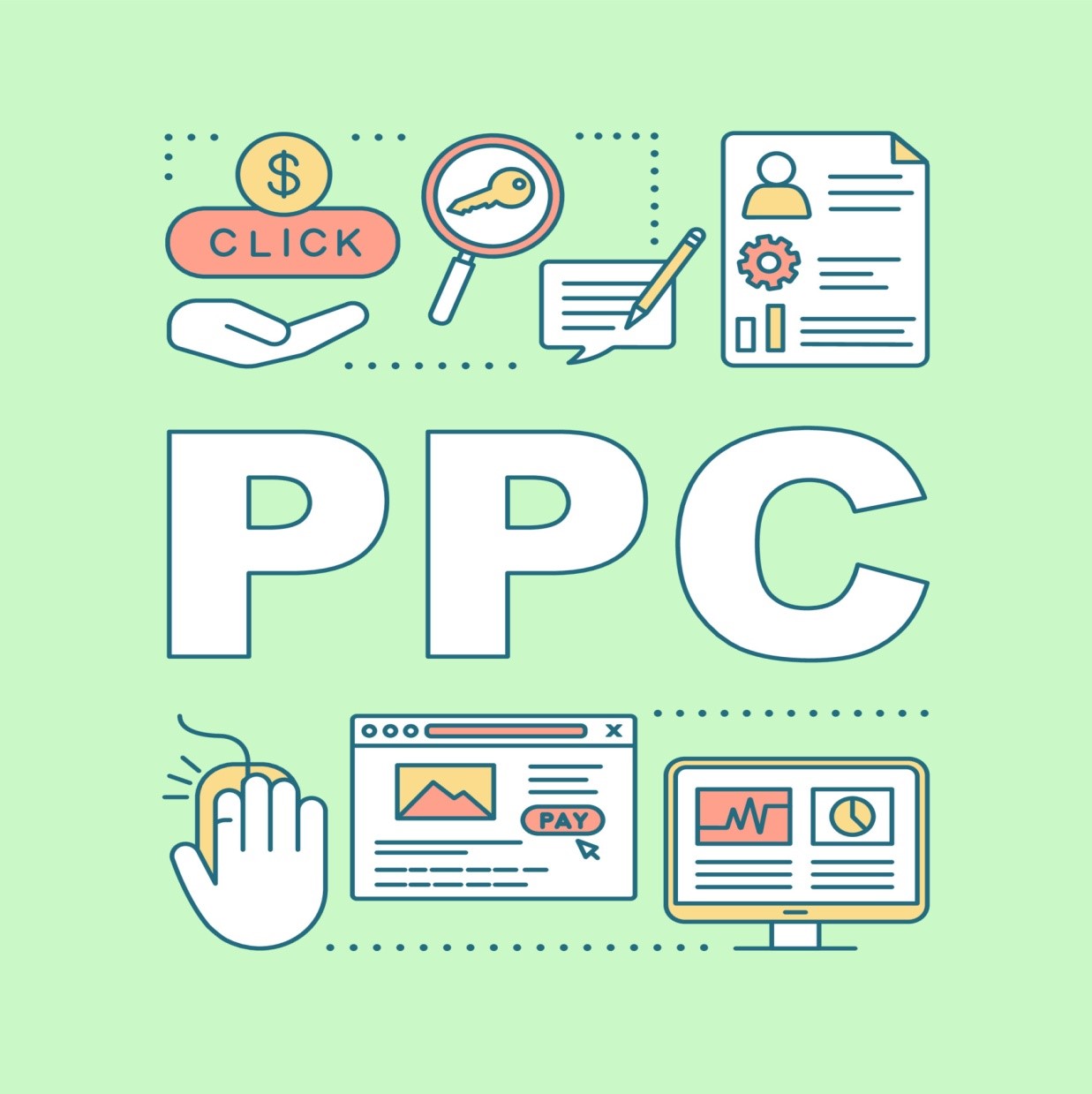 Pay Per Click Advertising (PPC)